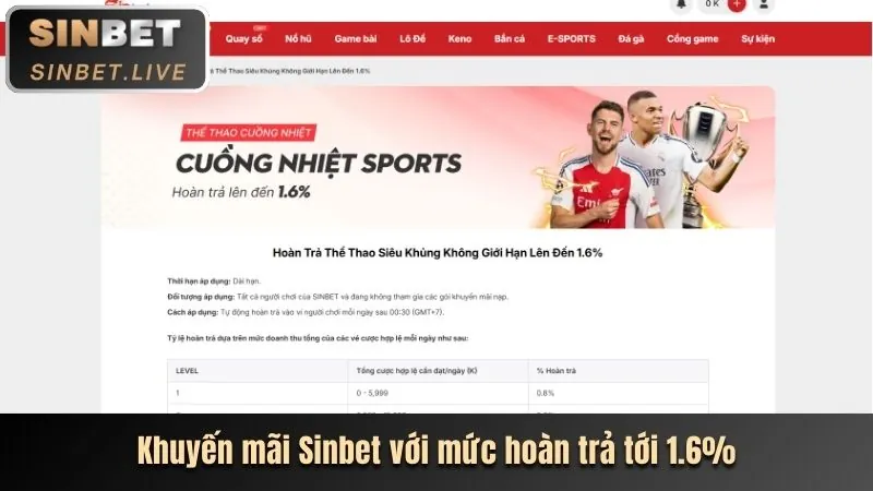Ưu đãi hấp dẫn dành cho thành viên hi8802 App